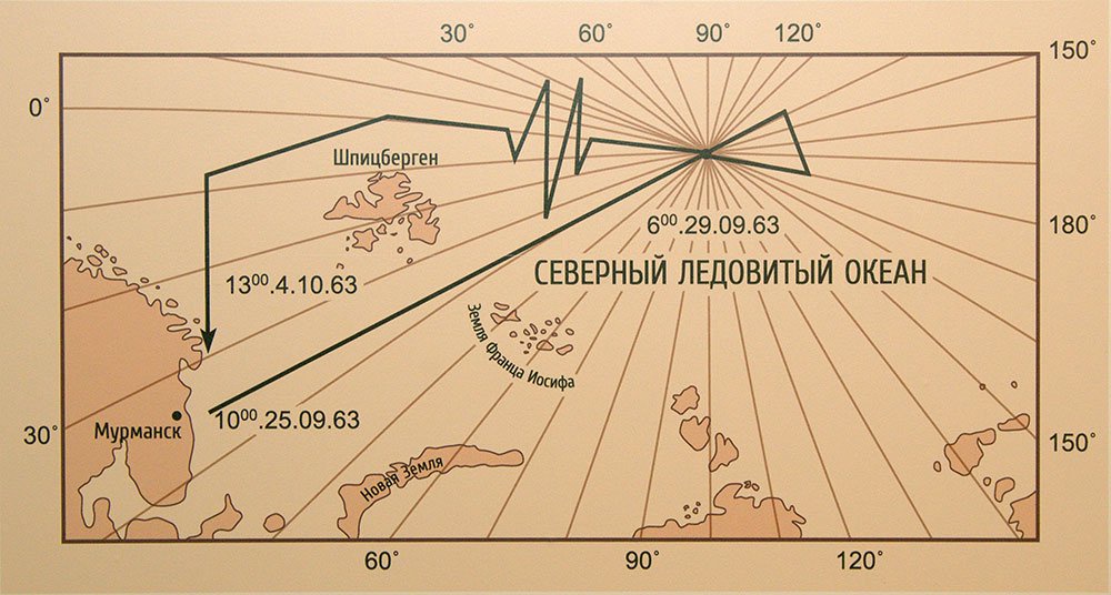 Маршрут Маршрут
